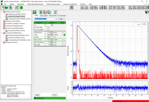 System software EasyTau 2