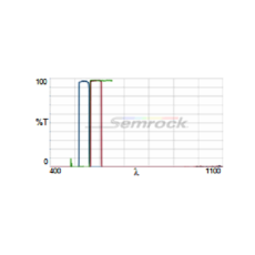 Avant-Cy3-Product-Image-L2K.png