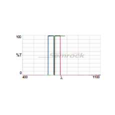 Avant-Cy5.5-Product-Image-L2K.png