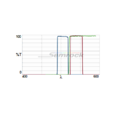 Avant-YFP-Product-Image-L2K.png