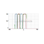 CELESTA-CFP_YFP-A-Product-Image-L2K.png