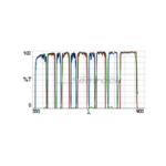 CELESTA-DA_FI_TR_Cy5_Cy7-A-Product-Image-L2K.png