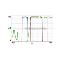 Cy3.5-A-Basic-Product-Image-L2K.png