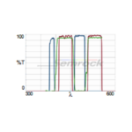 DA_FI-A-Product-Image-L2K.png