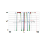 DA_FI_TR-3X3M-C-Product-Image-L2K.png