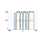 DA_FI_TR-A-Product-Image-L2K.png