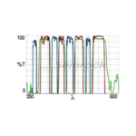 DA_FI_TR_Cy5-A-Product-Image-L2K.png