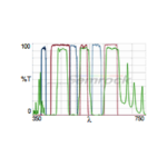 DA_FI_TX-3X3M-C-Product-Image-L2K.png