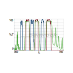 DA_FI_TX-B-Product-Image-L2K.png
