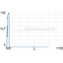 FBP01-340_17-Chart-Image-220px-high.png