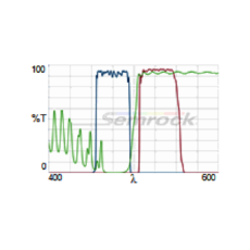 FITC-A-Basic-Product-Image-L2K.png