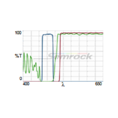 FITC-LP01-Clinical-Product-Image-L2K.png
