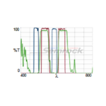 FITC_TXRED-2X2M-B-Product-Image-L2K.png