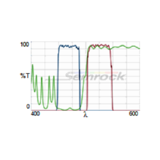 GFP-A-Basic-Product-Image-L2K.png