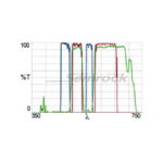 GFP_DsRed-2X2M-C-Product-Image-L2K.png