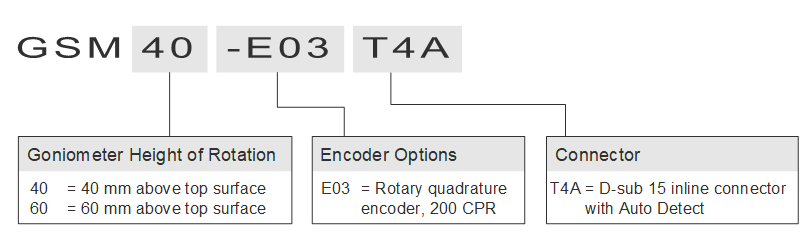 GSM-E.gif