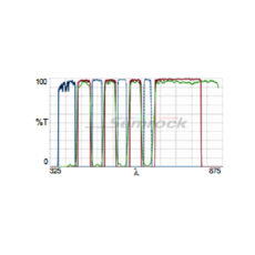 LED-DA_FI_TR_Cy5-4X-B-Product-Image-L2K.png