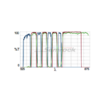 LED-DA_FI_TR_Cy5-B-Product-Image-L2K.png