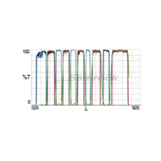 LED-DA_FI_TR_Cy5_Cy7-5X-A-Product-Image-L2K.png