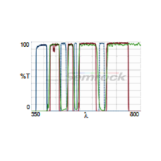LF405_488_532_635-4X-A-Product-Image-L2K.png