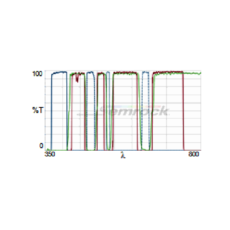 LF405_488_532_635-4X-B-Product-Image-L2K.png