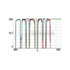 LF405_488_561_635-4X-A-Product-Image-L2K.png