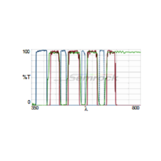 LF405_488_561_635-4X-B-Product-Image-L2K.png