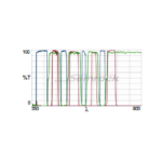 LF405_488_561_635-4X4M-B-Product-Image-L2K.png