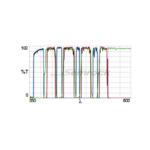 LF405_488_561_635-B-Product-Image-L2K.png