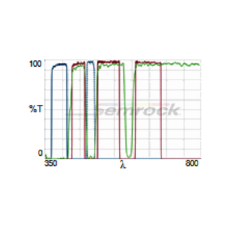 LF405_488_594-3X-B-Product-Image-L2K.png