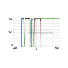 LF488_561-2X-B-Product-Image-L2K.png