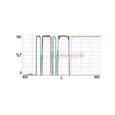 LF488_561-2X-C-Product-Image-L2K.png
