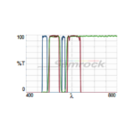 LF488_561-A-Product-Image-L2K.png