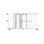 LF488_561-B-Product-Image-L2K.png