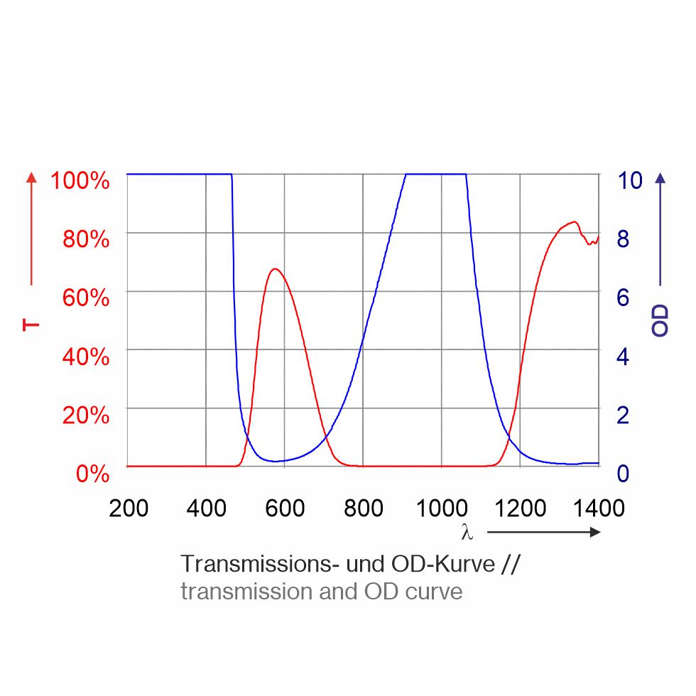 P1P21_1400-Kurve_neu.jpg