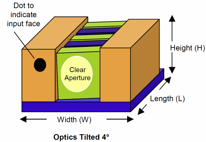 flatpak_schematics.png